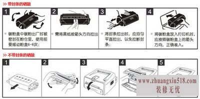 喷墨打印机维修