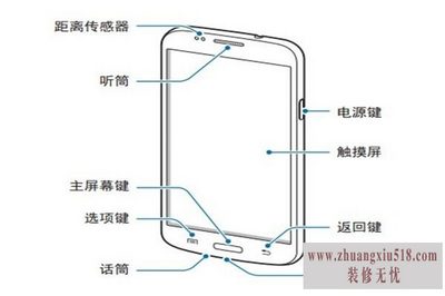 距离感应器校准