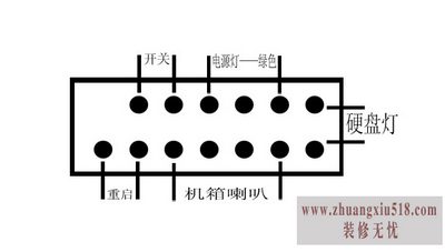 联想主板接线