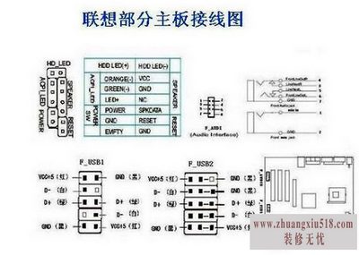 联想主板接线