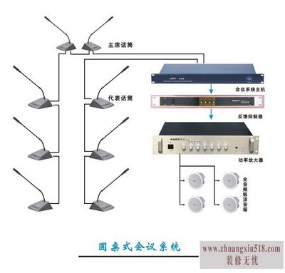 会议音响报价