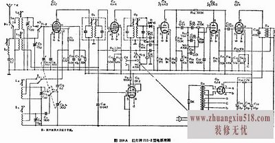 电子管收音机常见故障分析