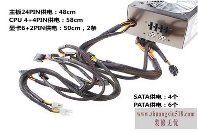 长城电源价格