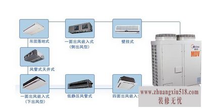 清华同方维修网点