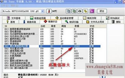 西部数据移动硬盘真伪