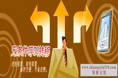 无条件呼叫转移