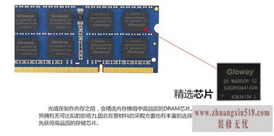 笔记本内存条价格