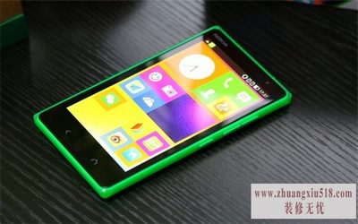 ŵx2