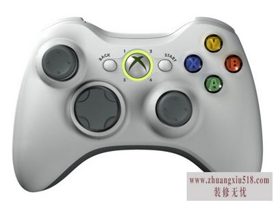 xbox360ֱʹ˵