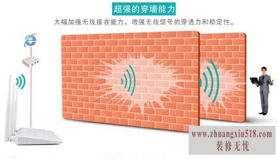 小米路由器mini穿墙