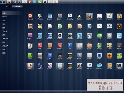 linuxô
