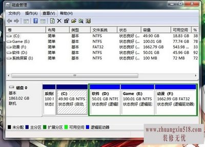fat32和ntfs的区别
