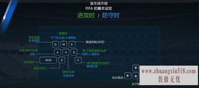 电脑游戏手柄怎么设置