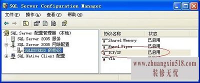 1433端口