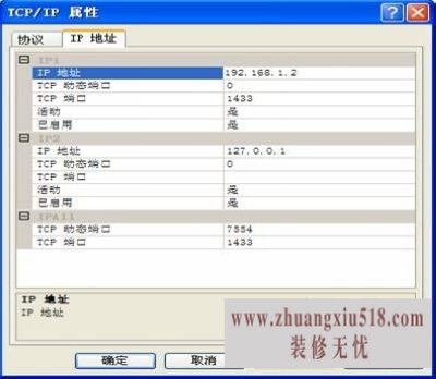 1433端口