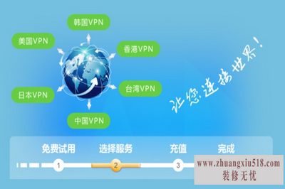 vpn