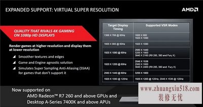 amd显卡催化剂