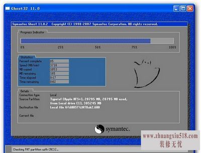 win7ϵͳһԭ