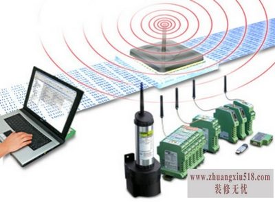 gprs模块