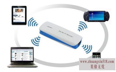便携式3g无线路由器