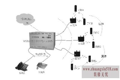 ws824˵