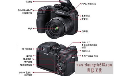 富士s1500说明书