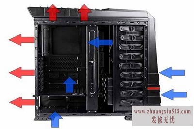 垂直风道机箱 垂直风道机箱