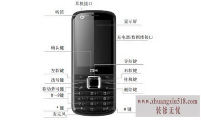 中兴u280