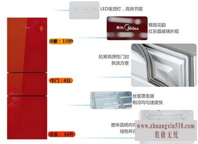 美的冰箱