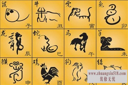 1942年属什么生肖
