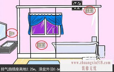 浴室开关安装高度.jpg