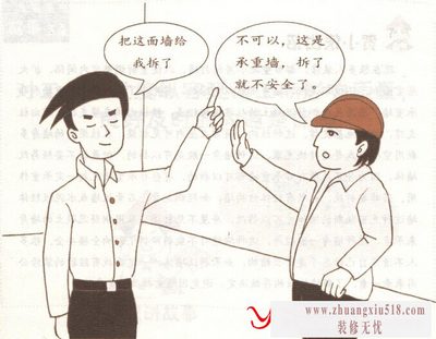 װʱҵǽ