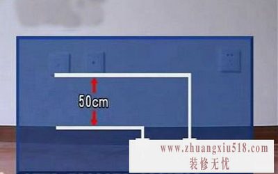 装修布线